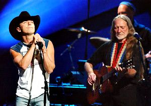 Dave's Diary - 20/5/13 - Kenny Chesney Feature & CD Review